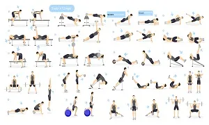 12 bài tập tốt nhất cho từng nhóm cơ