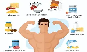 4 loại thực phẩm bổ sung giúp bạn tối đa hóa phục hồi cơ sau tập luyện