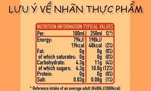 Bẫy nhãn thực phẩm đánh lừa bạn