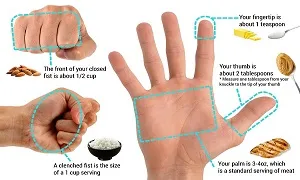 Cách giảm cân không cần tính Calo thực phẩm