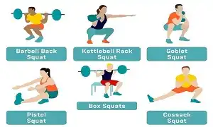 Cải thiện thành tích Squat thông minh và khoa học