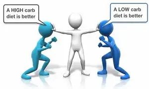 Chế độ ăn Keto hay Low Carb tốt hơn