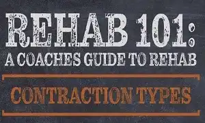 Chiến lược tập luyện phục hồi hậu chấn thương hay phẫu thuật