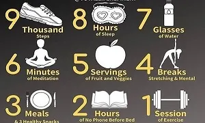 Cùng đếm ngược các thói quen sống lành mạnh