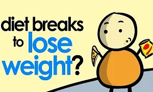 Quãng nghỉ trong quá trình ăn kiêng - Diet break
