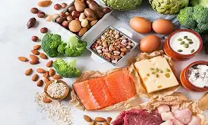 Dinh dưỡng cho người mới bắt đầu - Protein