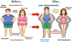Dinh dưỡng trong quá trình tăng cơ giảm mỡ để đạt kết quả tốt nhất