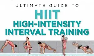 HIIT không ảnh hưởng tới tổn thương cơ bắp