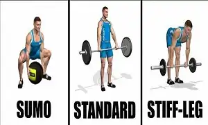 Làm thế nào để chọn Deadlift Stance phù hợp
