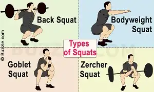 Squat nên để đầu gối vượt quá mũi bàn chân