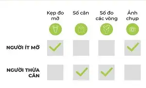 Sự kỷ luật quyết định tất cả