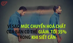 Sự thích ứng trong chuyển hóa của từng người