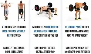 Tập luyện Supersets là gì