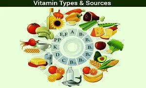 Thiếu hụt các dưỡng chất vi lượng làm sức khỏe kém và chậm tiến bộ