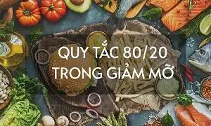 YoYo là gì và cách khắc phục hiệu ứng YoYo
