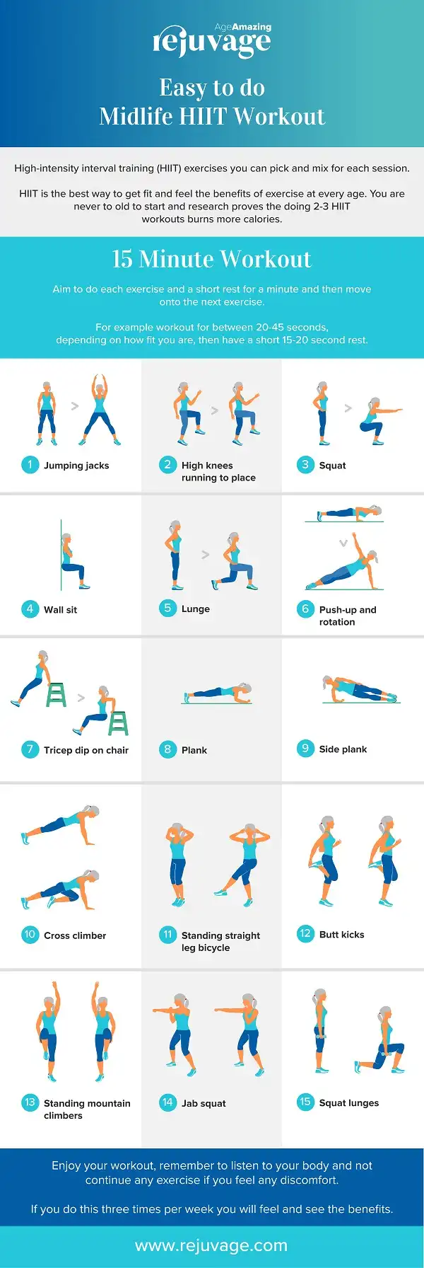 1 lịch tập HIIT cho bạn tham khảo và tập luyện theo 1 lịch tập HIIT cho bạn tham khảo và tập luyện theo