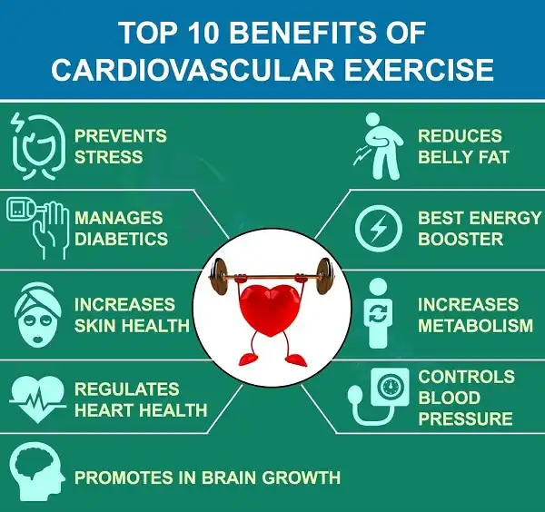 10 lợi ích sức khoẻ khi bạn tập Cardio