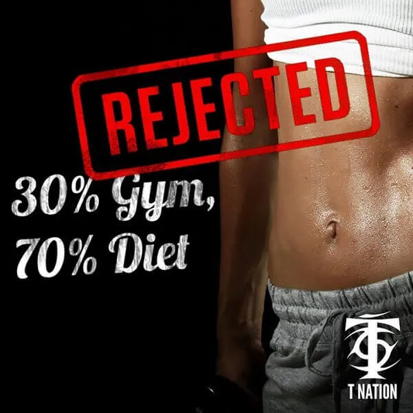 30% GYM - 70% DIET