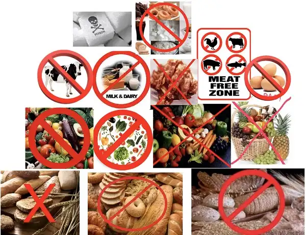 Ăn kiêng đang dần giết chết bạn Ăn kiêng đang dần giết chết bạn