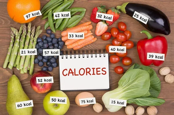 Bảng Calo vài thực phẩm thông dụng hằng ngày Bảng Calo vài thực phẩm thông dụng hằng ngày