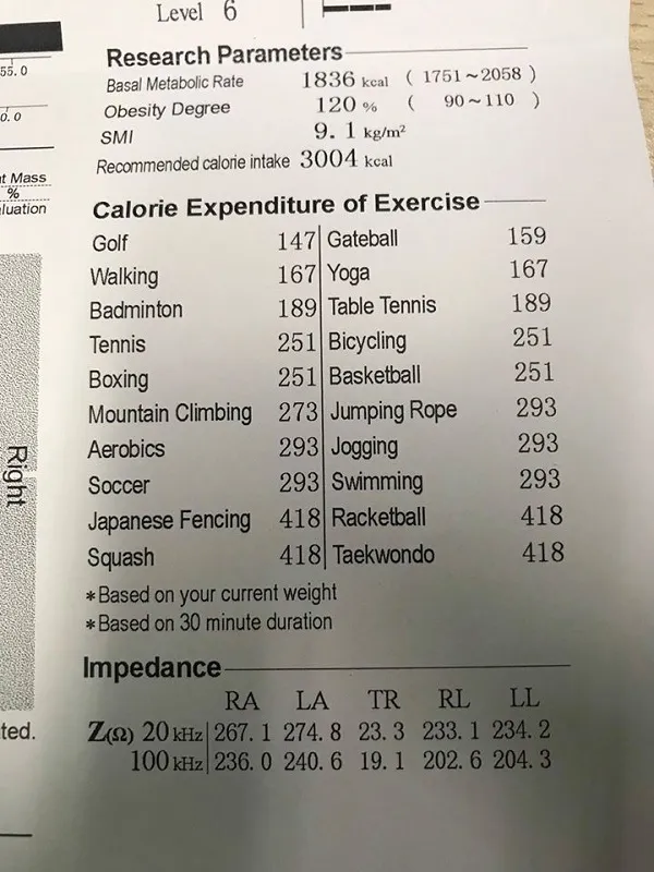 Bảng Calories trên mỗi môn thể thao tùy thuộc vào cân nặng và 30 phút tập luyện Bảng Calories trên mỗi môn thể thao tùy thuộc vào cân nặng và 30 phút tập luyện