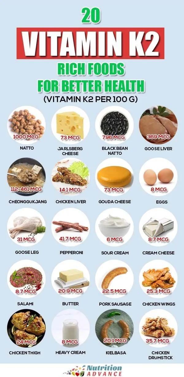 Bổ xung Vitamin K2 tăng cường sinh lý Bổ xung Vitamin K2 tăng cường sinh lý