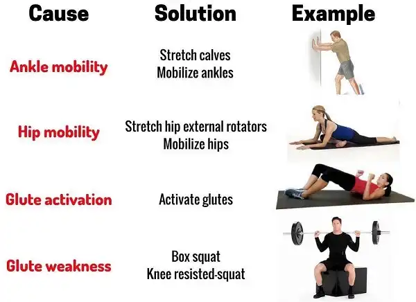 1 vài phương pháp khắc phục chụm gối 1 vài phương pháp khắc phục chụm gối
