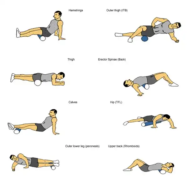Có nhiều cách dùng Foam Roller Có nhiều cách dùng Foam Roller