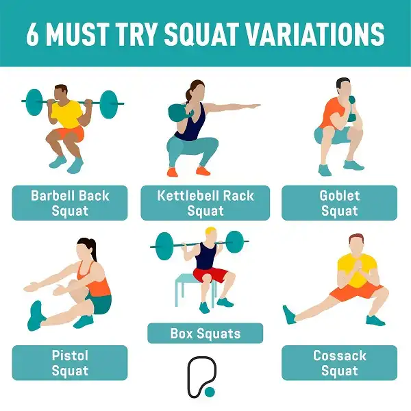 Cải thiện thành tích Squat thông minh và khoa học