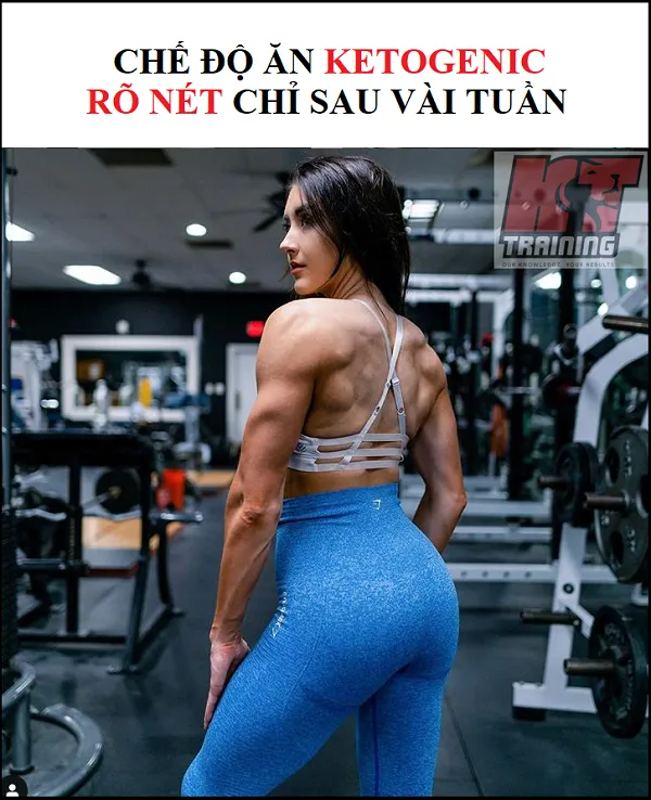 Chế độ ăn Ketogenic rõ nét chỉ sau vài tuần Chế độ ăn Ketogenic rõ nét chỉ sau vài tuần