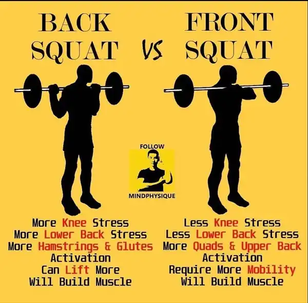 Chọn gì giữa 2 biến thể Front Squat và Back Squat Chọn gì giữa 2 biến thể Front Squat và Back Squat