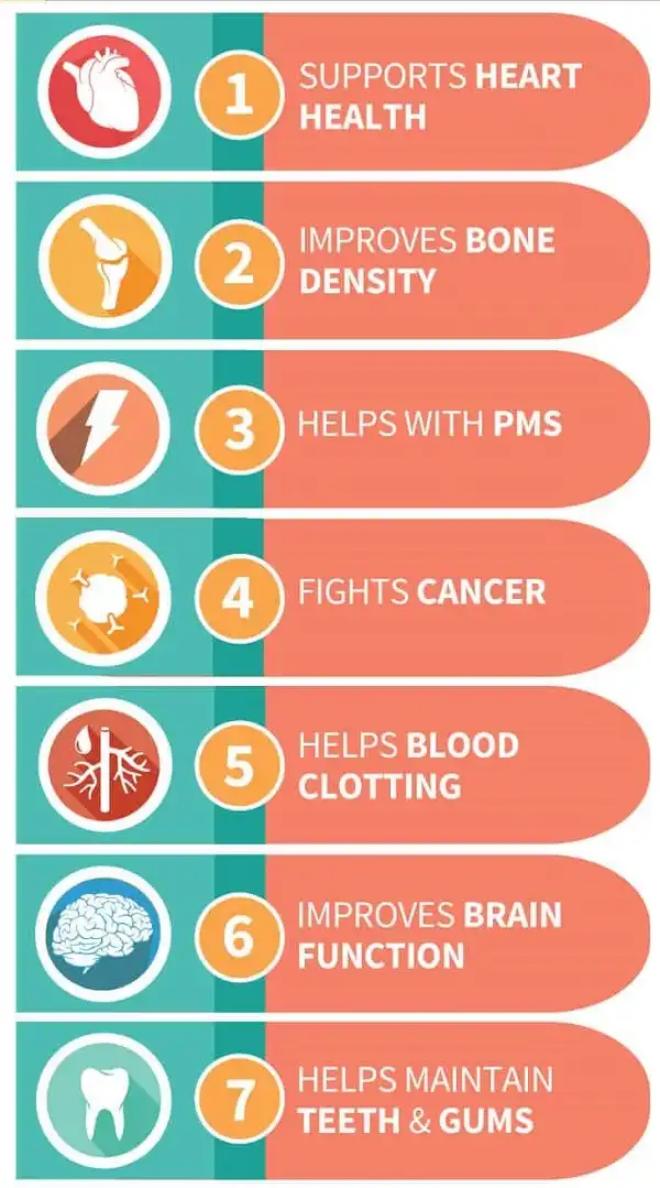 Công dụng của Vitamin K bạn cần biết Công dụng của Vitamin K bạn cần biết