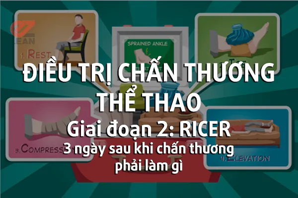 Giai đoạn 2 - 3 ngày sau khi chấn thương phải làm gì