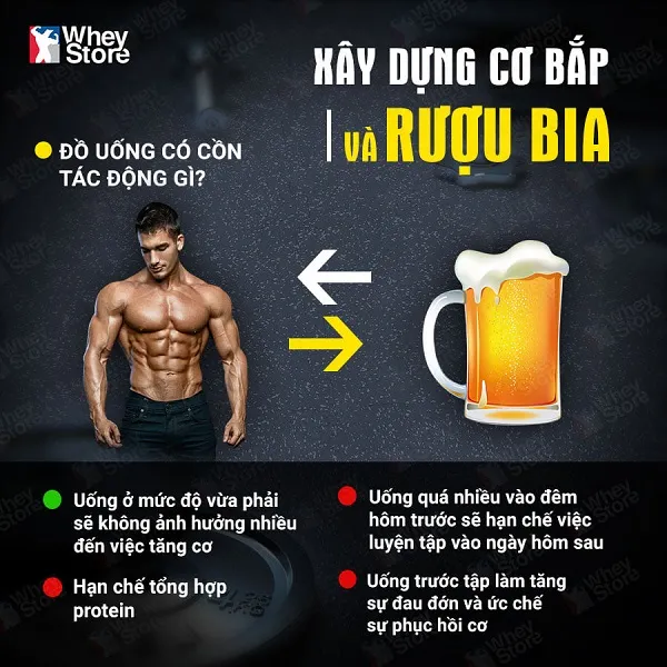 Đồ uống có cồn chưa bao giờ tốt cho sức khỏe