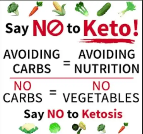 Hãy dẹp chế độ ăn Keto Detox và Intermittent Fasting