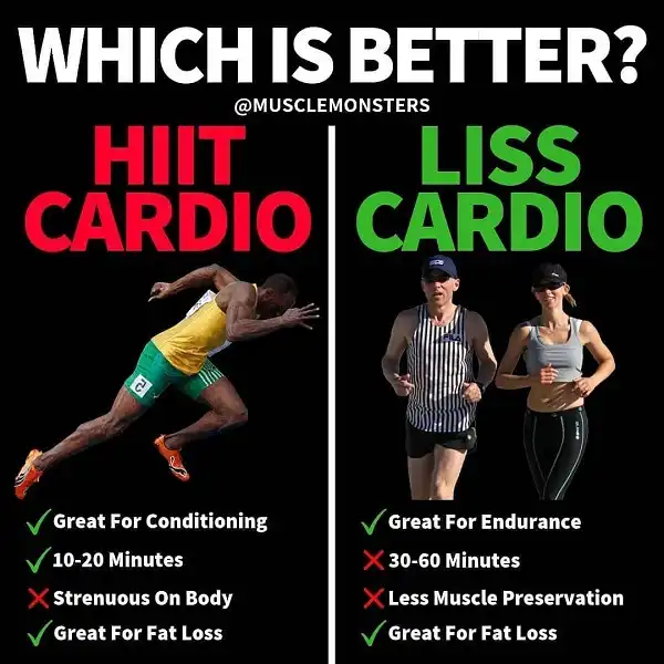 Hiit hay Liss là lựa chọn tốt nhất cho bạn hoặc khách hàng