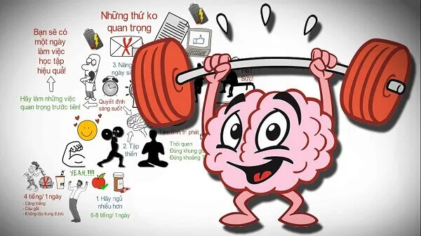 Khả năng ghi nhớ chuyển động