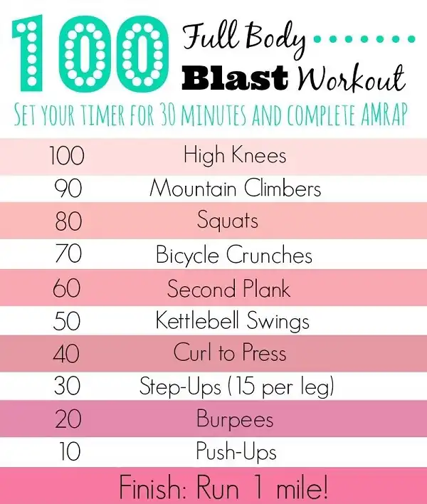 Tham khảo lịch tập 30 phút giảm mỡ toàn thân của bạn