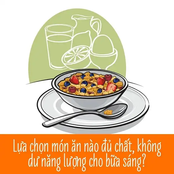 Lựa chọn món ăn cho bữa sáng hoàn hảo Lựa chọn món ăn cho bữa sáng hoàn hảo