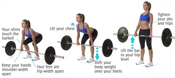 Lưu ý khi tập Deadlift đúng cách Lưu ý khi tập Deadlift đúng cách