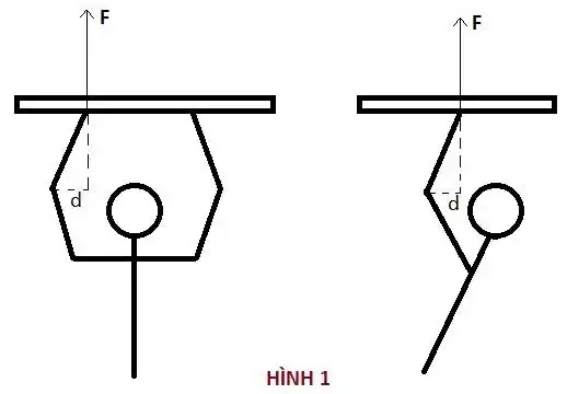 Nắm hẹp tay khi kéo xô