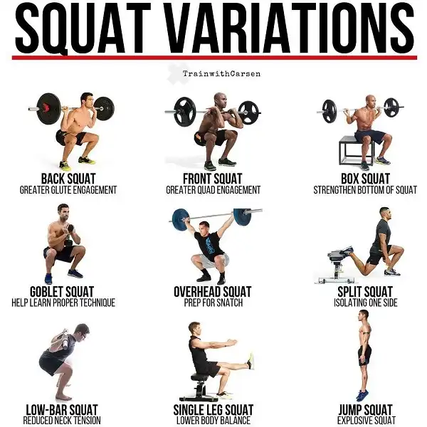 Những biến thể của bài tập Squat