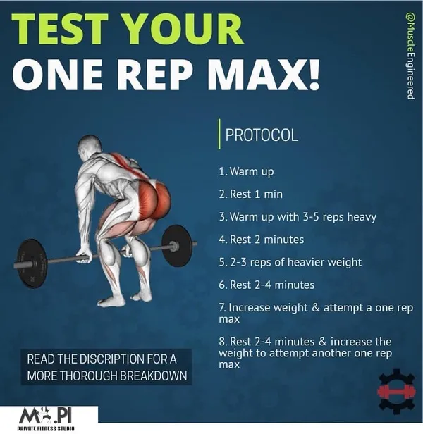 Làm thế nào để test 1RM