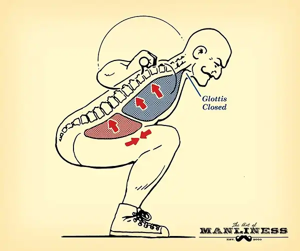 Squat kèm kỹ thuật thở Valsava