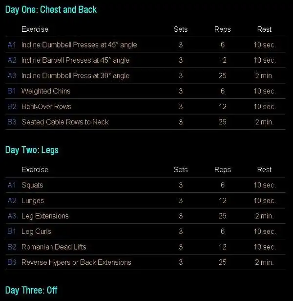 Sử dụng Acid Lactic Training để giảm mỡ ngày 1, 2 và 3 Sử dụng Acid Lactic Training để giảm mỡ ngày 1, 2 và 3