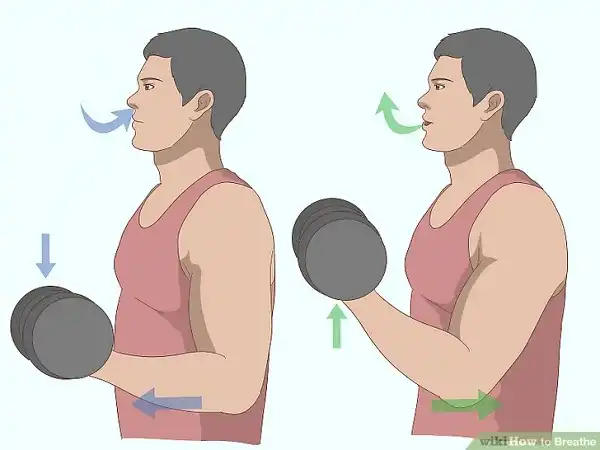 Thở đúng cách giúp bạn tập an toàn hơn Thở đúng cách giúp bạn tập an toàn hơn