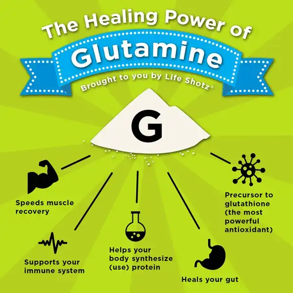 Thực phẩm bổ sung Glutamine phục hồi cơ rất tốt Thực phẩm bổ sung Glutamine phục hồi cơ rất tốt