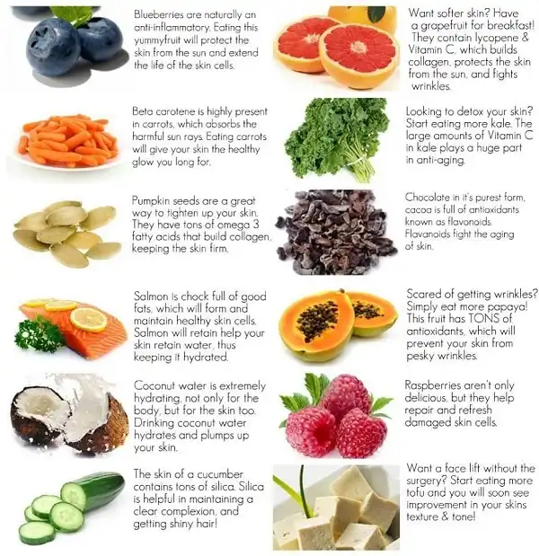Top 12 thực phẩm giúp làm đẹp cơ thể
