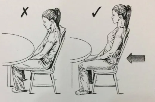 Tránh ngồi rũ người về đằng trước