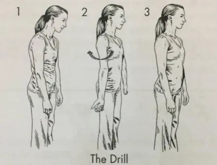 Tư thế đứng đúng sẽ thoải mái cho bản thân Tư thế đứng đúng sẽ thoải mái cho bản thân